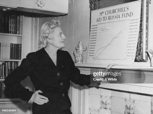 Clementine Churchill, the wife of British Prime Minister Winston Churchill, consults a chart of contributions to her appeal on behalf of the Red...