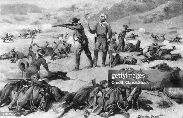 JUNE 1876 GENERAL GEORGE CUSTER THE BATTLE OF LITTLE BIGHORN MASSACRE BY LAKOTA & CHEYENNE NATIVE AMERICANS CUSTERS LAST STAND