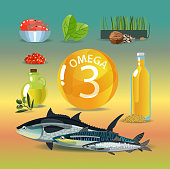 Omega 3. Polyunsaturated fatty acids.