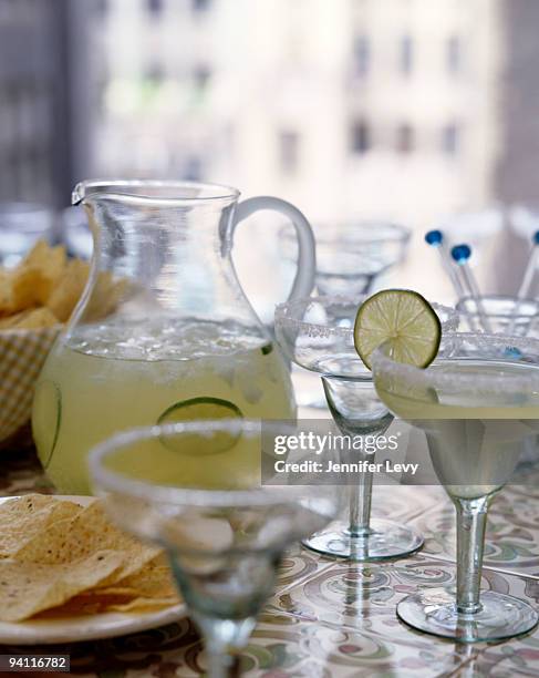 29 Frozen Margarita Pitcher Stock Photos High Res Pictures And Images 29-frozen-margarita-pitcher-stock-photos-high-res-pictures-and-images