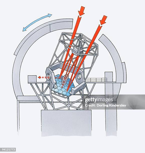 Illustration Of Keck 2 Telescope At Keck Observatory, Stockfoto