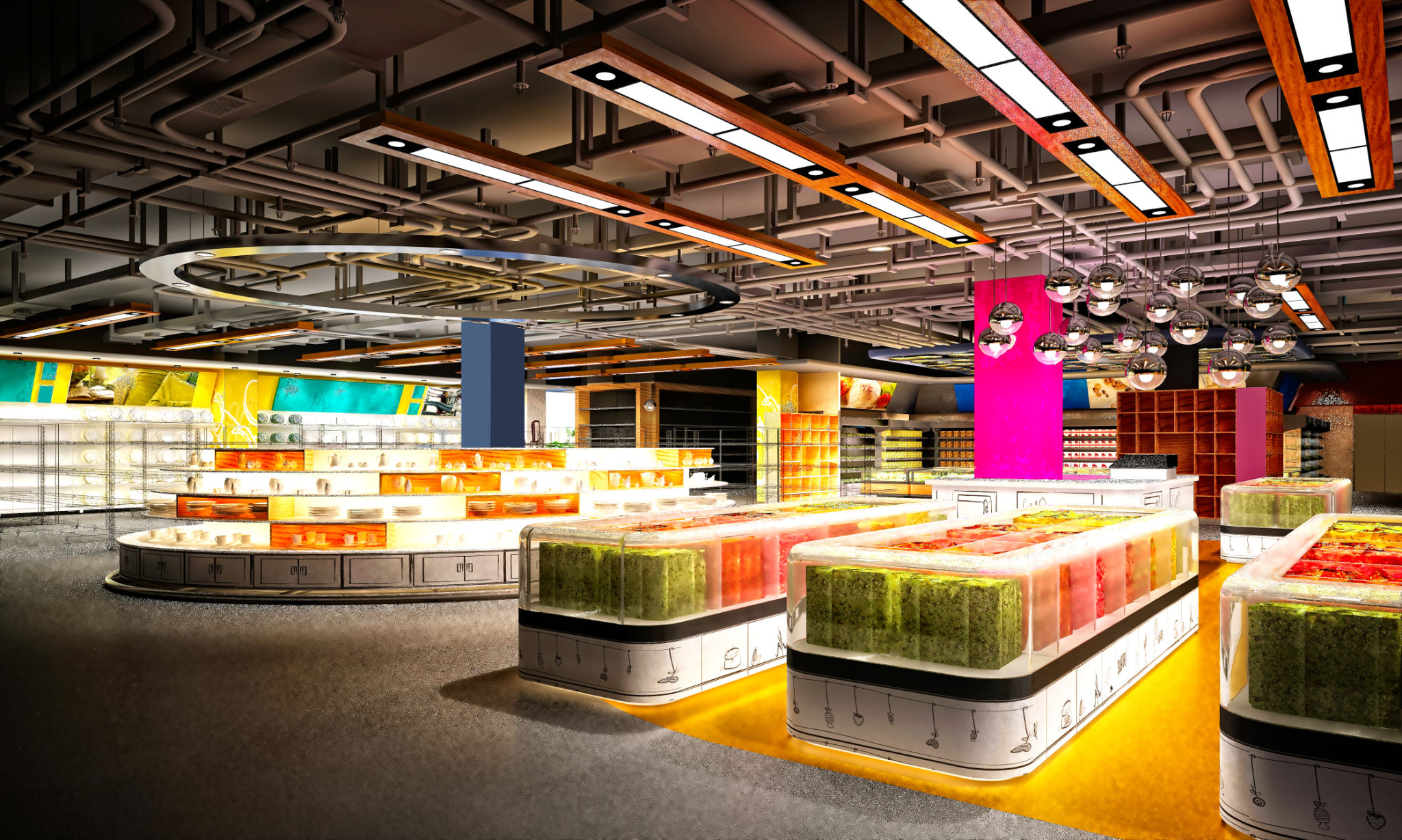 store layout