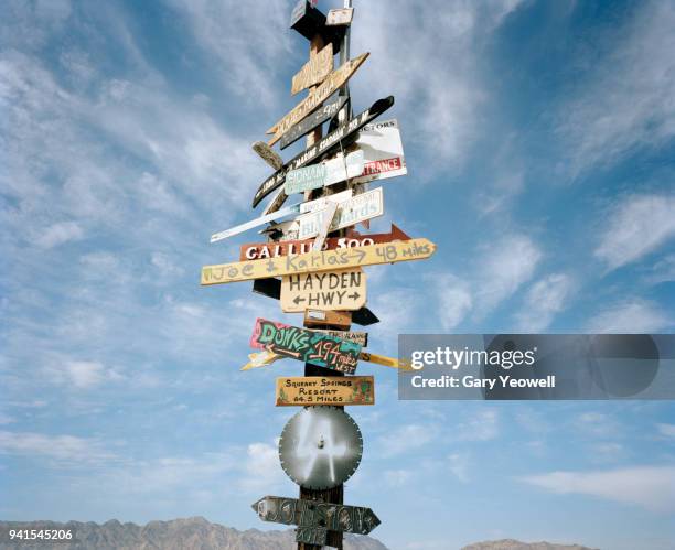 Multiple Signposts Confusing Confusing Signposts