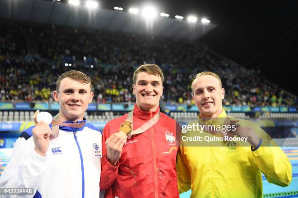 Silver medalist Ross Murdoch of Scotland, gold medalist James Wilby of England and bronze medalist Matt Wilson of Australia pose during the medal...