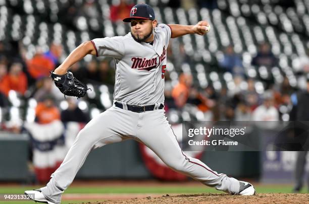 Gabriel Moya of the Minnesota Twins pitches against the Baltimore Orioles at Oriole Park at Camden Yards on March 31, 2018 in Baltimore, Maryland.