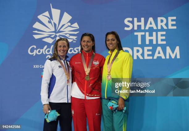 Hannah Miley of Scotland is seen with her silver medal from the Women's 400m IM final during day one of the Gold Coast 2018 Commonwealth Games at...