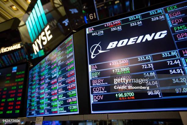 Monitor displays Boeing Co. Signage on the floor of the New York Stock Exchange in New York, U.S., on Friday, April 6, 2018. U.S. Stocks fell and...