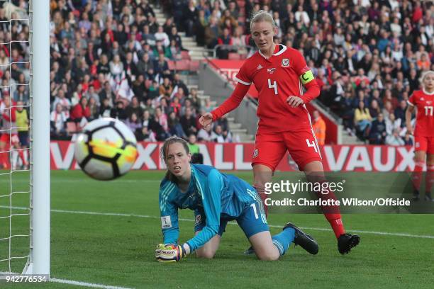 Wales goalkeeper Laura OSullivan and Sophie Ingle of Wales watch the ball go wide during the Womens World Cup Qualifier between England and Wales...