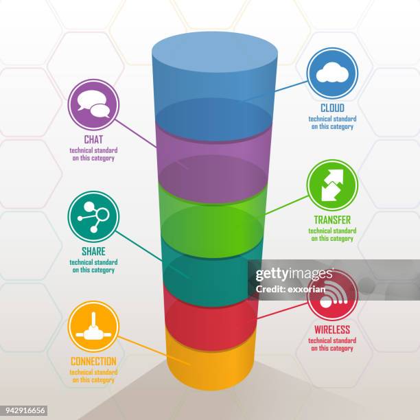 illustrazioni stock, clip art, cartoni animati e icone di tendenza di grafico a barre cilindro 3d - circle graph