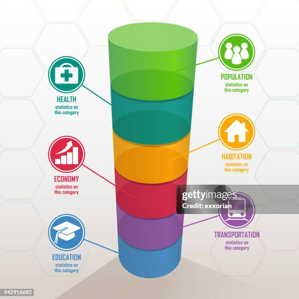 illustrazioni stock, clip art, cartoni animati e icone di tendenza di grafico a barre cilindro 3d - circle graph