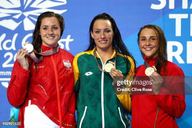 Silver medalist Molly Renshaw of England, gold medalist Tatjana Schoenmaker of South Africa and bronze medalist Chloe Tutton of Wales pose during the...