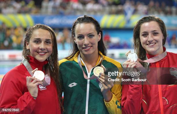 Silver medalist Molly Renshaw of England, gold medalist Tatjana Schoenmaker of South Africa and bronze medalist Chloe Tutton of Wales pose during the...