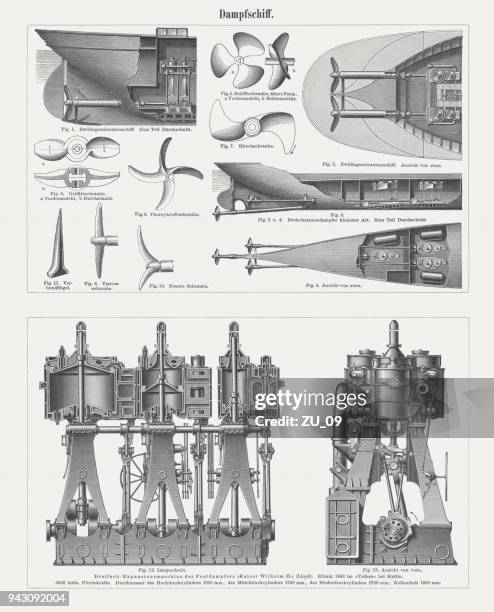 steamboat equipment - drive technology, wood engravings, published in 1897 - ship propeller stock illustrations
