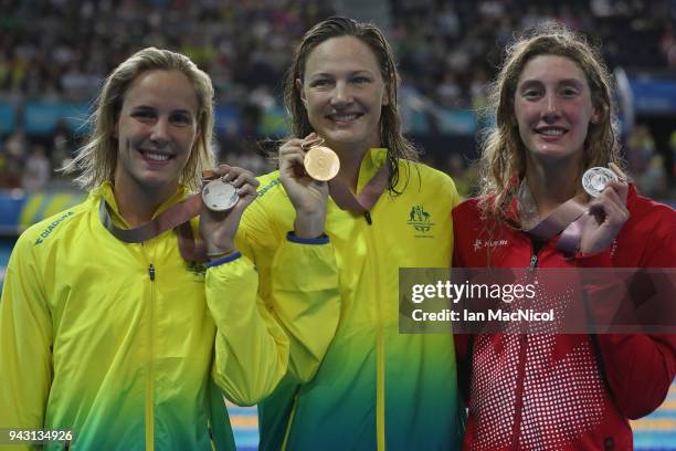 Taylor Ruck of Canada is seen after winning bronze during the Women's 50m Freestyle final during Swimming on day three of the Gold Coast 2018...