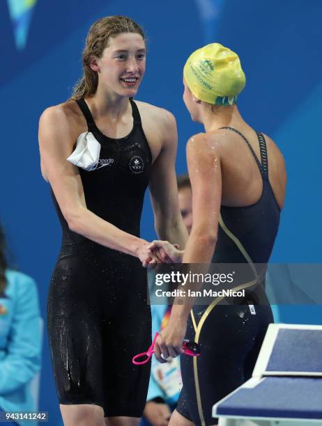 Taylor Ruck of Canada is seen during the Women's 50m Freestyle final during Swimming on day three of the Gold Coast 2018 Commonwealth Games at Optus...