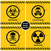 set of grunge danger banners