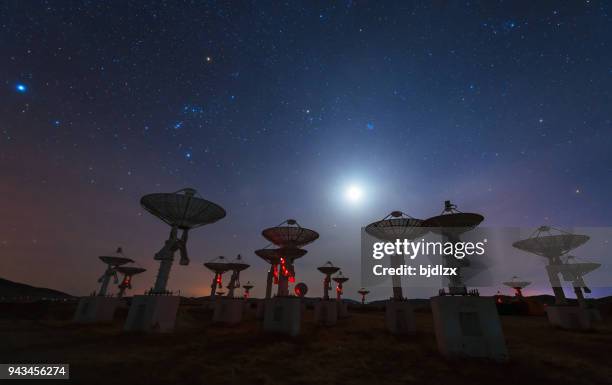 Sirius (Satellite) StockFotos und Bilder Getty Images