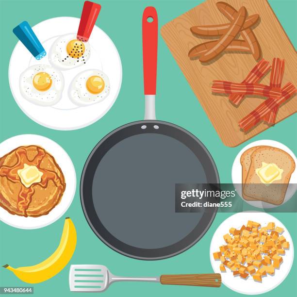Butterbread Drawung 74 Bread Butter Drawing Stock Photos, High-Res Pictures, and Images ...