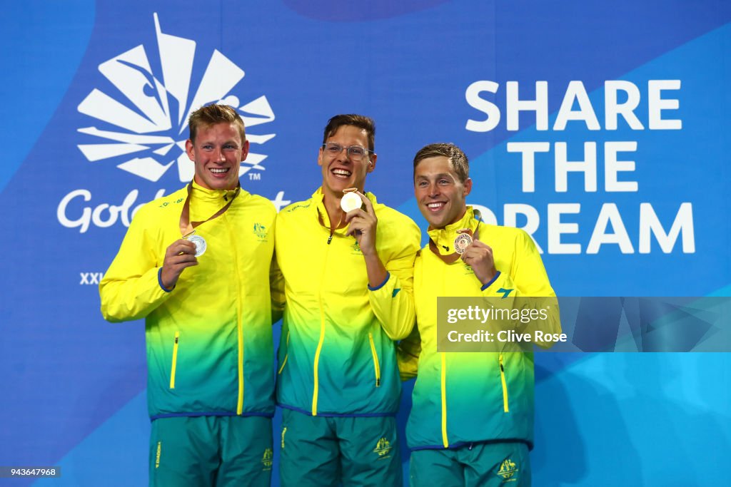 Swimming - Commonwealth Games Day 5