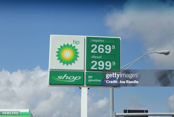 Sign displaying the price of gasoline per gallon is seen at a BP gas station as reports indicate that the price of gas continues to rise on April 9,...