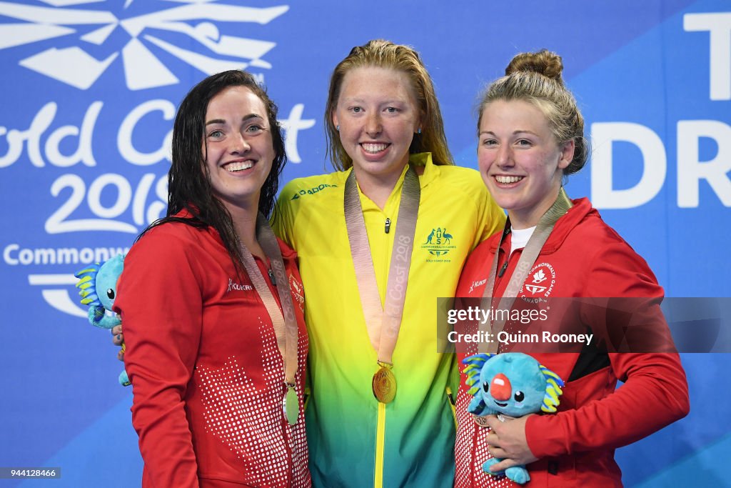 Swimming - Commonwealth Games Day 6