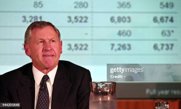 Chief executive David Morgan from the Westpac Banking Corp listens to questions after announcing a 15 percent increase in full-year net profits to...