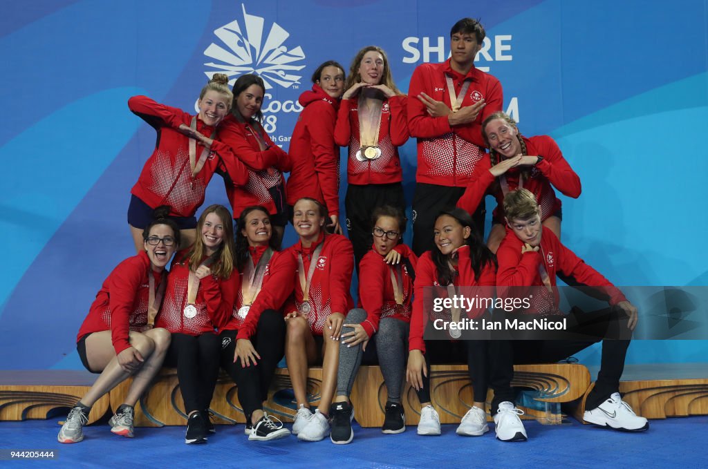 Swimming - Commonwealth Games Day 6
