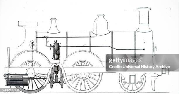 Illustration depicting a locomotive fitted with Westinghouse air brakes. Dated 19th century.