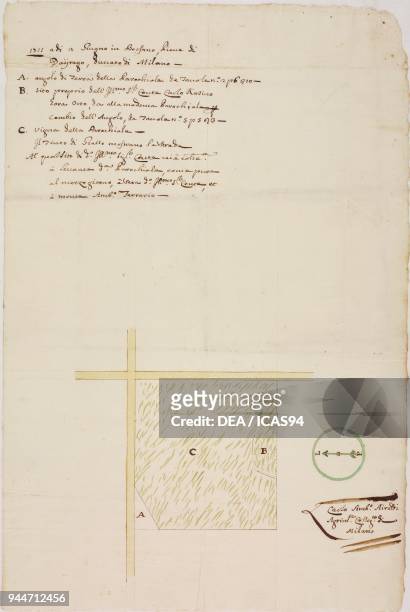 Exchange between a portion of the lands of the parish church of Borsano of Busto Arsizio and those of Count Carlo Rasino, parish of Dairago, property...