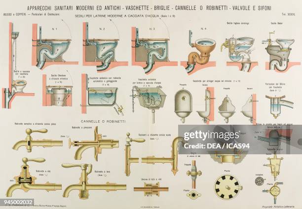 Modern and ancient sanitary systems , chromolithograph from Particolari di costruzioni murali e finimenti di fabbricati, Costruzioni in Cemento...