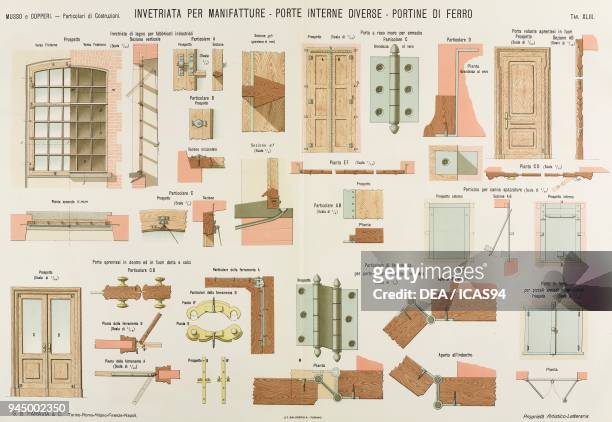 Window fixtures, doors and hinges, chromolithograph from Particolari di costruzioni murali e finimenti di fabbricati, Costruzioni in Cemento armato e...