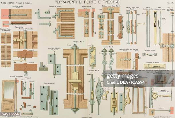 Door and window fittings, chromolithograph from Particolari di costruzioni murali e finimenti di fabbricati, Costruzioni in Cemento armato e Opere di...