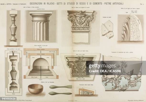 Decorations in relief, plaster and cement stucco, artificial stones, chromolithograph from Particolari di costruzioni murali e finimenti di...