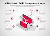 Simple Vector infographic for 6 tips how to avoid ransomware attacks