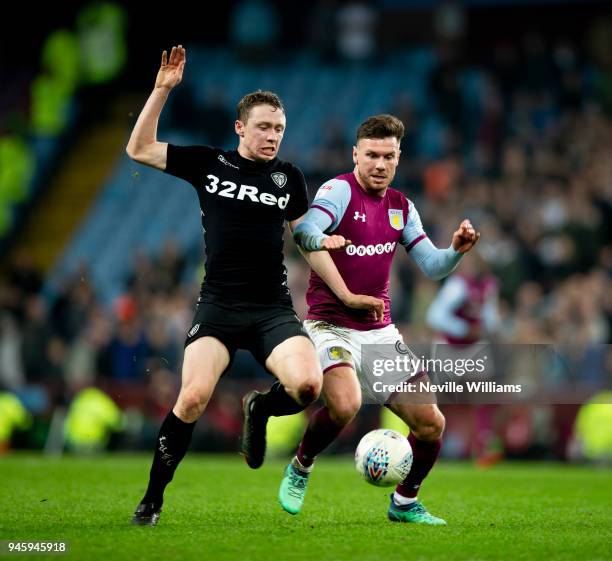 Scott Hogan of Aston Villa during the Sky Bet Championship match between Aston Villa and Leeds United at Villa Park on April 13, 2018 in Birmingham,...