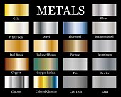 Set of Realistic metallic gradients.