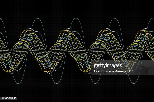 110 Sine Graph Stock Photos, High-Res Pictures, and Images - Getty Images