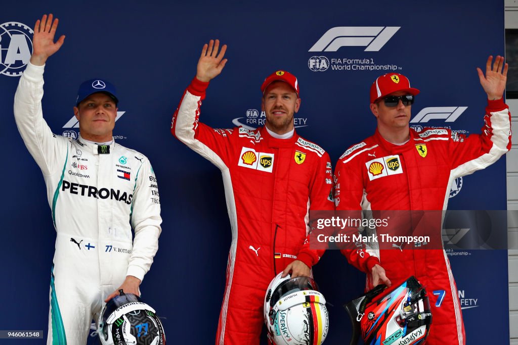 F1 Grand Prix of China - Qualifying