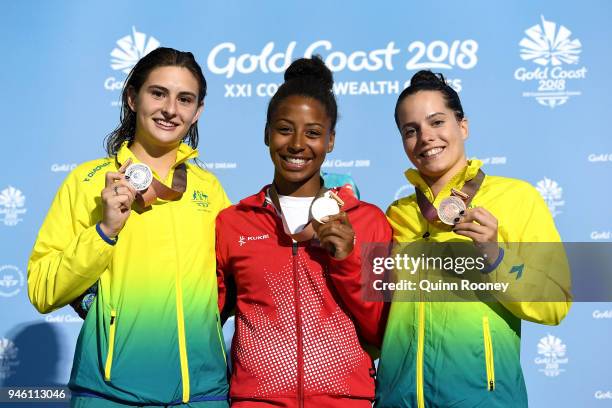 Silver medalist Maddison Keeney of Australia, gold medalist Jennifer Abel of Canada and bronze medalist Anabelle Smith of Australia pose during the...