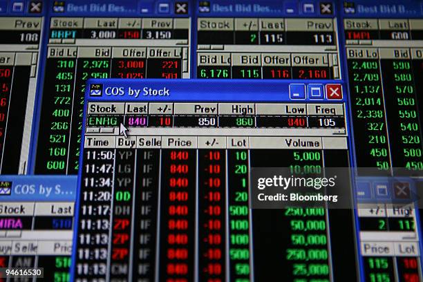 Electronic Traders Example Electronic Trading Platform Photos and Premium High Res Pictures ...