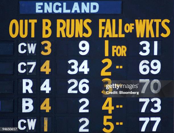 The England scorecard is seen on the main score board on day 5 of the second Ashes Test match at the Adelaide Oval in Adelaide, Australia, Tuesday,...