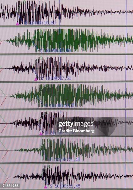 Monitor screen of earthquake waves is pictured at the Japan Meteorological Agency in Tokyo, Japan on Thursday, November 30, 2006. Tsunami warnings...