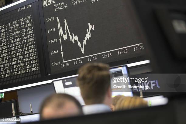 Digital board shows the DAX Index curve as traders work at the Frankfurt Stock Exchange, operated by Deutsche Boerse AG, in Frankfurt, Germany, on...
