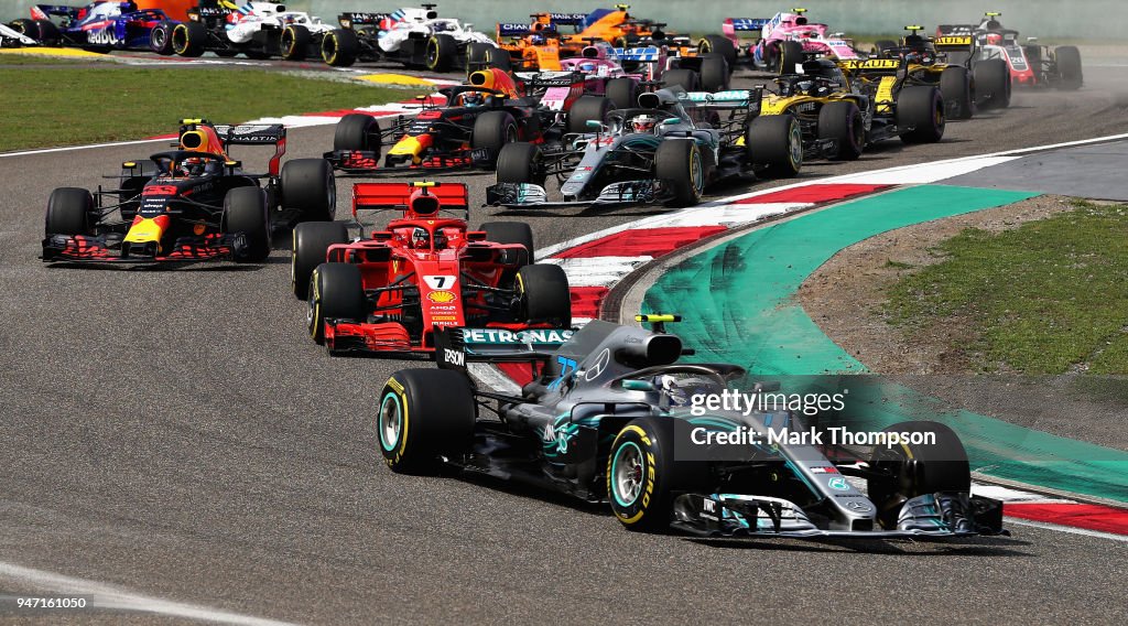 F1 Grand Prix of China