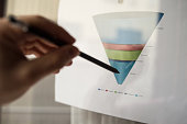 Male hand pointing with a pencil at a sales funnel chart during a business meeting in office