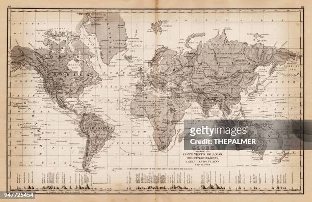 map of the world 1881 - mapa mundi stock illustrations