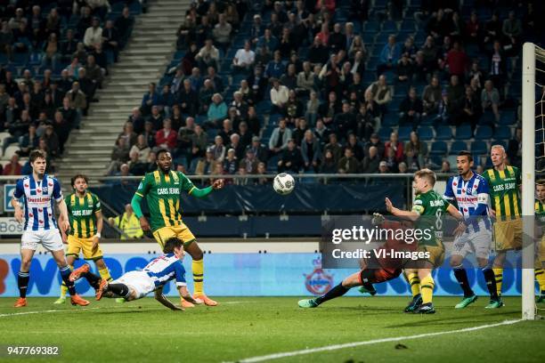 Marco Rojas of sc Heerenveen, Wilfried Kanon of ADO Den Haag, goalkeeper Indy Groothuizen of ADO Den Haag, Aaron Meijers of ADO Den Haag, Reza...