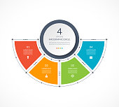 Infographic semi circle in thin line flat style. Business presentation template with 4 options, parts, steps. Can be used for cycle diagram, graph, round chart.
