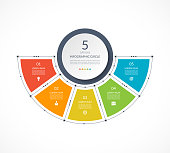 Infographic semi circle in thin line flat style. Business presentation template with 5 options, parts, steps. Can be used for cycle diagram, graph, round chart.