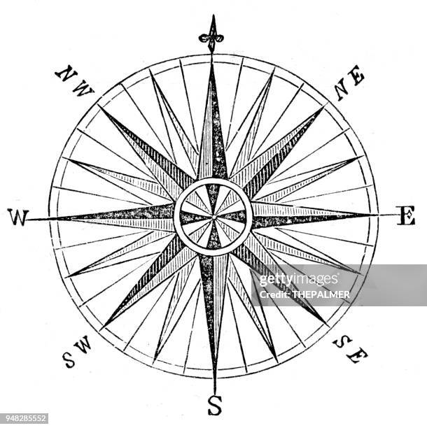 stockillustraties, clipart, cartoons en iconen met magnetisch kompas gravure van 1876 - navigational compass